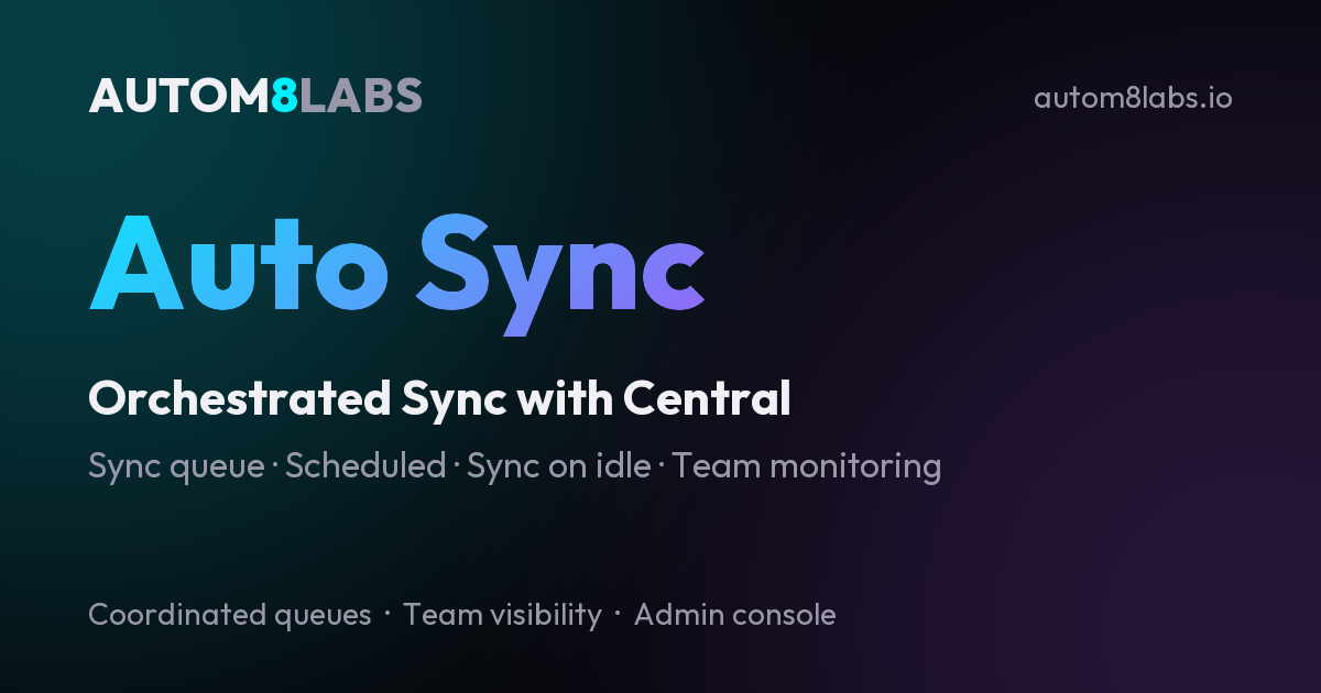 AUTOM8LABS | Auto Sync Docs